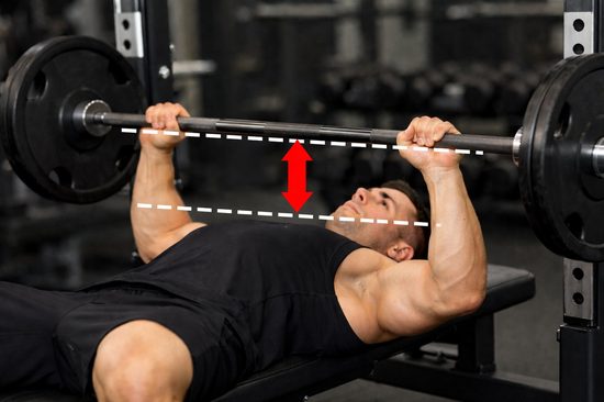 Réduire l'amplitude au développé couché